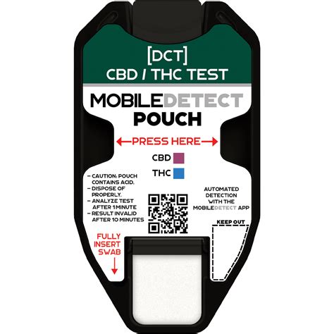 Is Cbd Detected By Drug Dogs
