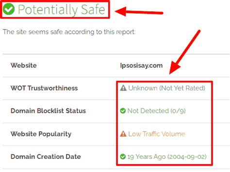 Is Cryptoexperttrade.com Safe ? Scamvoid