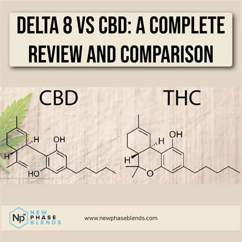 Is Delta-8 “Dreamier” Than CBD? — Delta-8 vs. CBD For Sleep Health