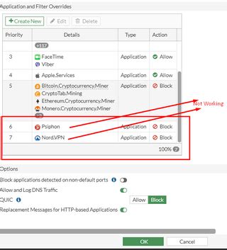 Is Fortinet down or not working? Current Fortinet.com