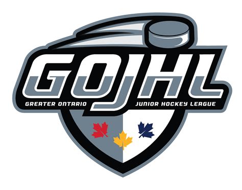 Is Gojhl a junior A or B