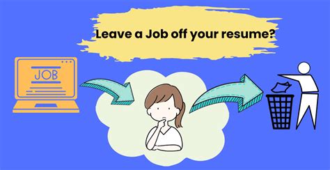 Is It Ever Okay To Leave A Job Off Your Resume? - LinkedIn