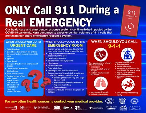 Is It Illegal to Call 911 for a Non-Emergency? - Verywell Health