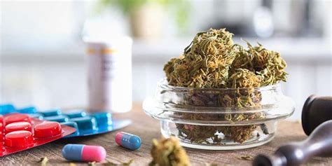 Is It Safe To Mix Cannabis With Over-The-Counter Prescriptions?