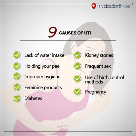 Is It The Diabetes Or The Meds That Cause Uti