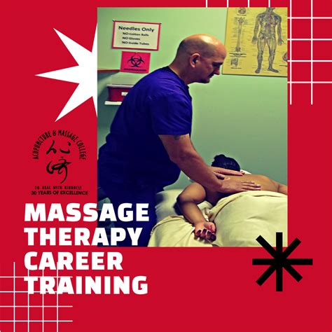 Is Massage Therapy a Good Career for Me? - amcollege.edu