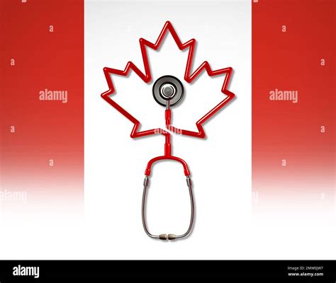 Is Medical Care Free In Canada