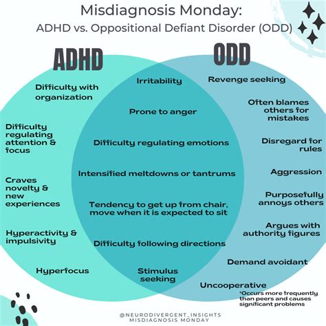 Is ODD een diagnose