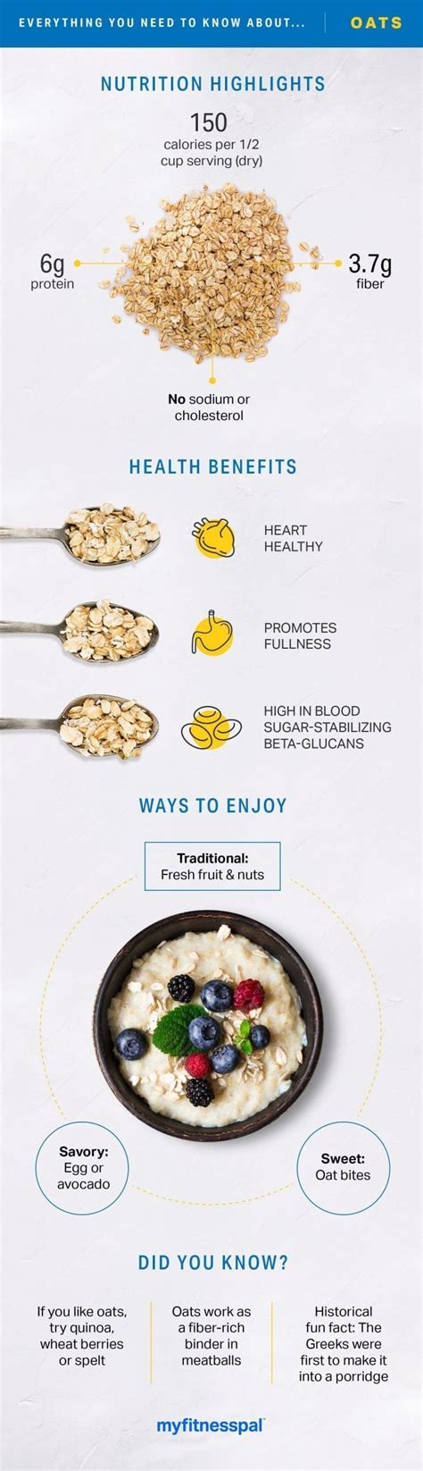 Is Oatmeal Fast Or Slow Digesting? (A Dietitian Answers)