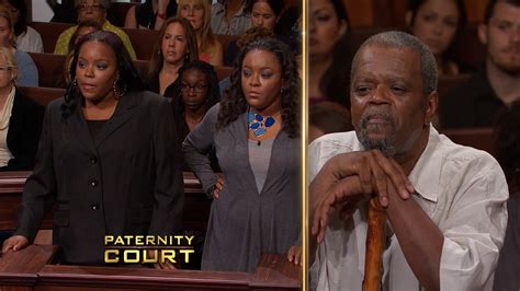 Is Paternity Court Staged