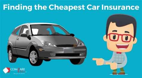 Is Personal Or Business Car Insurance Cheaper