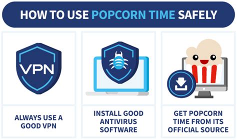 Is Popcorn Time Safe and Legal? How to Watch Safely in 2024?