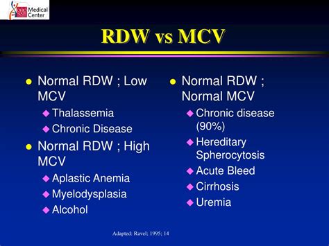 Is RDW CV 16.8 high, normal or dangerous? What does RDW CV …