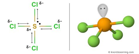 Is SCl4 Polar or Nonpolar? [Quick overview] - TukTuk Study