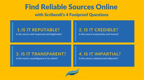 Is Softonic a reliable source? – Your Wisdom Tips