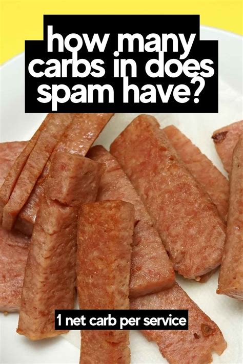 Is Spam Keto? Carbs and Calories in Spam Low Carb Hack