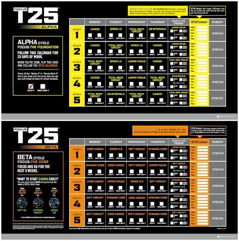 Is T25 an Effective Workout Program 