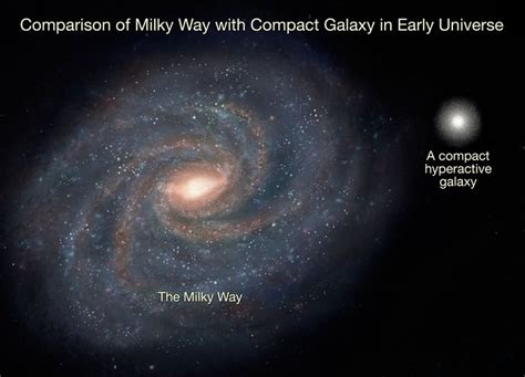 Is There Anything In The Universe Bigger Than A Galaxy?