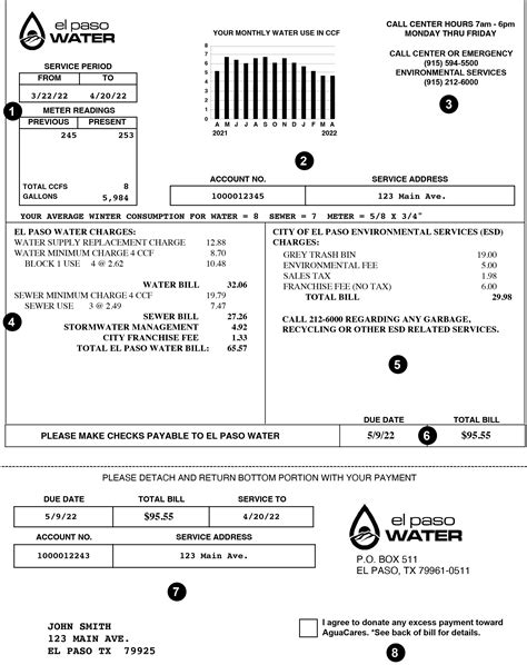 Is Your Bill Unusually High? - El Paso Water