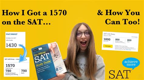 1480 SAT Score Standings. Here's how you compare t