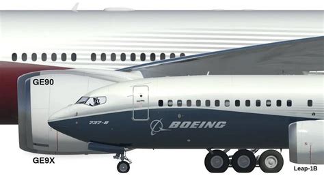 Is a 777 engine bigger than a 737