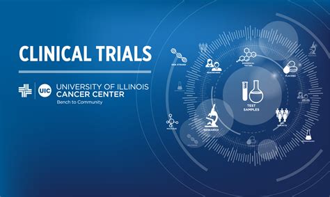 Is a cancer clinical trial right for me?