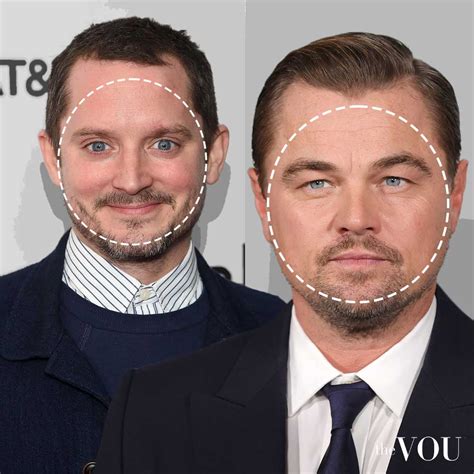 Is a round face attractive