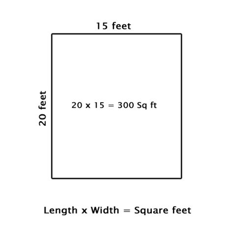 The long leg of the room is 14 feet wide and 20 feet long. The short leg of the room is 8 feet wide by 12 feet long. 14 x 20 = 280 square feet. 8 x 12 = 96. 280 + 96 = 376 square feet. How many square feet will a 10000 BTU AC cool? Using the AC Cooling Capacity Calculator or the AC Size to Room Size Table, you can see that a 10000 AC will cool .... 