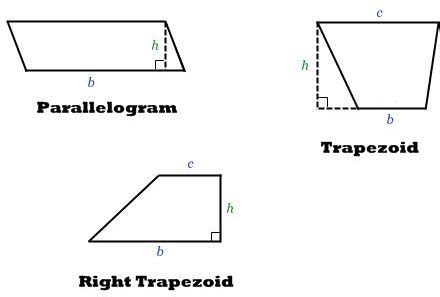 Is a trapezoid a parallelogram. Things To Know About Is a trapezoid a parallelogram. 