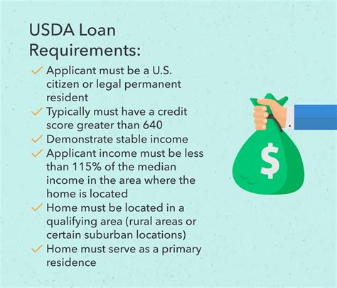 Is a usda loan a conventional loan. 23 Aug 2021 ... Being backed by the government allows USDA loans to have lower interest rates and lower down payment requirements than conventional loans. Other ... 