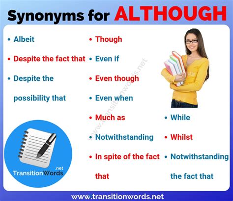 Is although a transition word