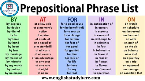 Is an a prepositional phrase
