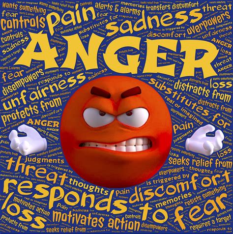 Is anger an emotion. Anger is a strong negative emotion that prepares us to fight or confront our enemies. Although it's normal to feel angry at times, over-expressing anger or suppressing it can be detrimental to ... 