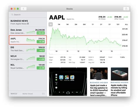 May 19, 2023 · We believe Apple stock i