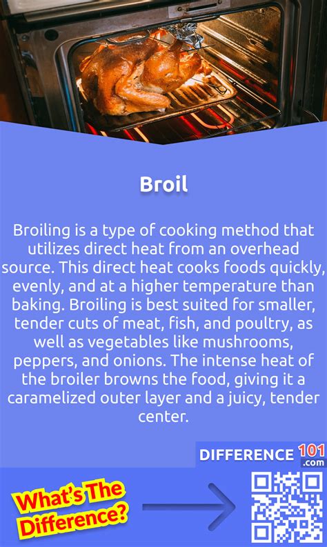 Is baking or broiling healthier? - Eat With Us