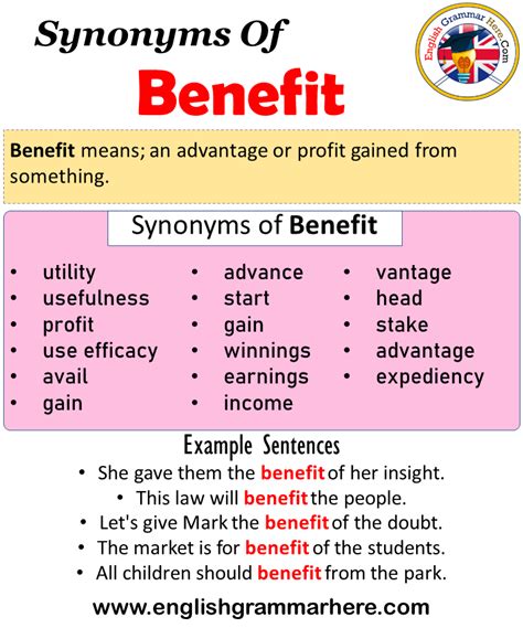 Is benefit the same thing as importance - Brainly.in