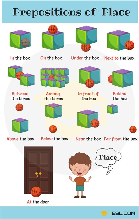 Is bottom a preposition