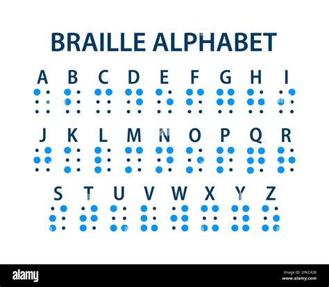 Is braille a dead language