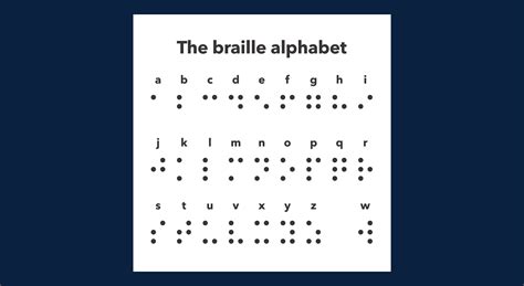 Is braille a hard language