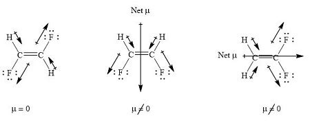 Is c2h2f2 polar or nonpolar. 1. Another non polar molecule shown below is boron trifluoride, BF 3. BF 3 is a trigonal planar molecule and all three peripheral atoms are the same. Figure 4.12.1 4.12. 1 Some examples of nonpolar molecules based on molecular geometry (BF 3 and CCl 4 ). Polar molecules are asymmetric, either containing lone pairs of electrons on a central … 