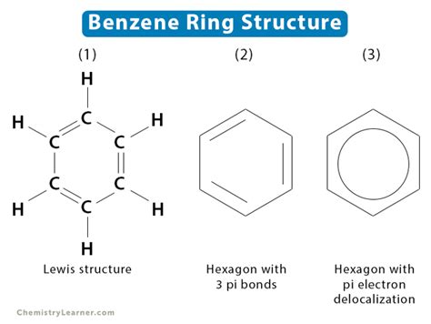 Is carbon a metalloid.  These compound usually consist of benzene rings.  Lik...