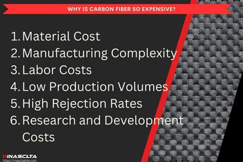 Is carbon fiber expensive.  Cost-Benefit Analysis: Evaluating the Long-Term Savings from Using ...