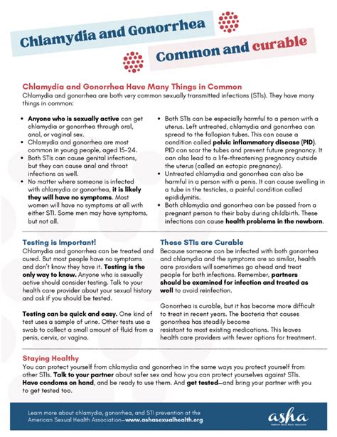 Is chlamydia and gonorrhea curable.  Preventable and Curable Chlamydia and gonorrhea...