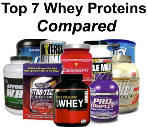 Is cholesterol a protein.  Studies have shown that whey protein given ...