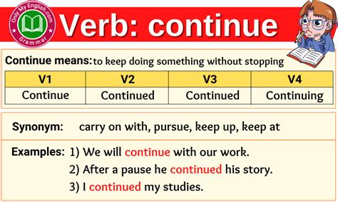 Is continued a verb