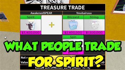 Is control for spirit a good trade. Things To Know About Is control for spirit a good trade. 