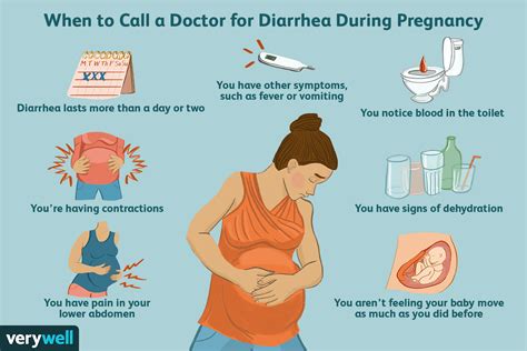 Implantation sets the stage for the development of the placenta and the nourishment of the growing fetus, marking the beginning of a remarkable journey towards motherhood. Diarrhea During Pregnancy: Causes and Symptoms. Diarrhea presents as loose, watery stools that occur more frequently than usual.. 