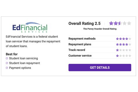Is edfinancial services legit. Headquartered in Knoxville, Tennessee, Edfinancial Services is your student loan servicer. We provide customer service on behalf of your lender, including answering your questions, helping you with repayment plans, and processing your student loan payments. We've been in the student loan industry for over 30 years, and we strive every day to … 