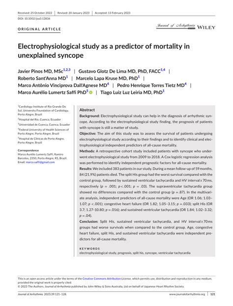 codini.rgarabwor.edu.pl. 