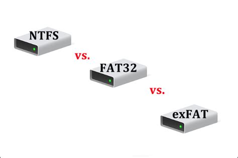 Is exfat compatible with fat32.  Discover the differences between FAT3...
